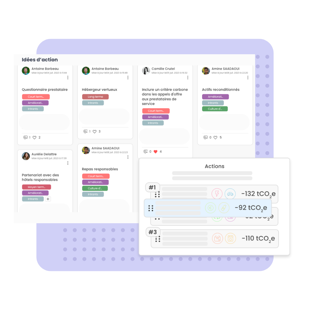 Pilotage collaboratif des plans d’action dans Ekyo Carbon